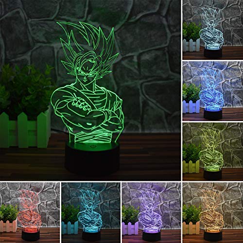 Amazon.co.jp: アニメドラゴンボールZスーパーサイヤ3Dステレオ